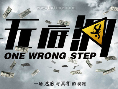 鳥取大学Marketing Degree Certificate